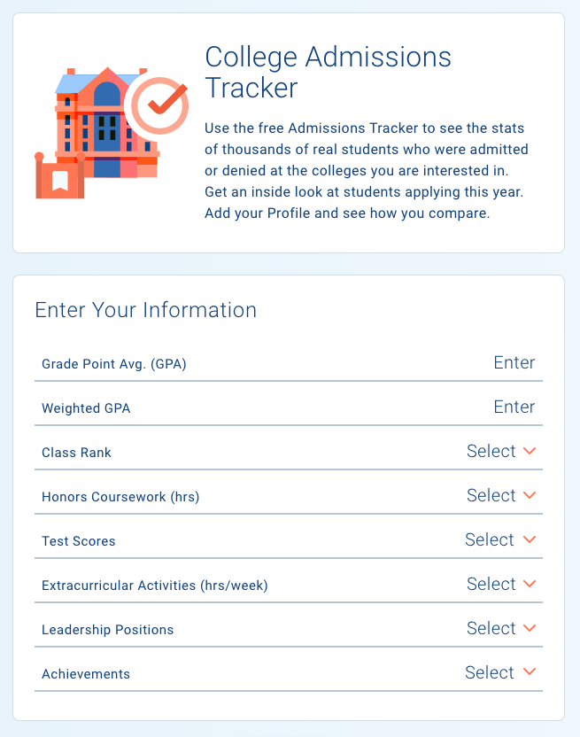 5 Free College Admission Resources Every High Schooler Needs CollegeData